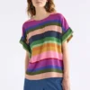 Lysbro Top Lysbro Top