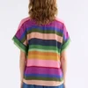Lysbro Top Lysbro Top